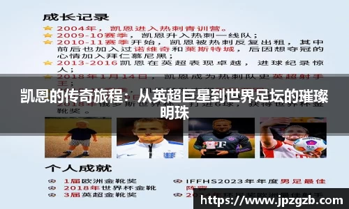 凯恩的传奇旅程：从英超巨星到世界足坛的璀璨明珠