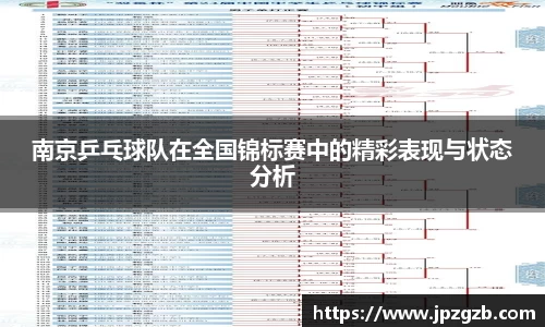 南京乒乓球队在全国锦标赛中的精彩表现与状态分析